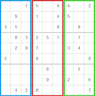 Podzielić Sudoku na bloki
